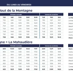 Ligne 9 : La Mahaudière > Beaufond > Haut de la Montagne