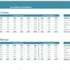 Ligne 6 : Bellevue > Pelletan > Port-Louis
