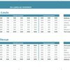Ligne 6 : Bellevue > Pelletan > Port-Louis