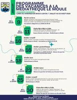 Programme des vacances à la Médiathèque
