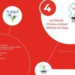Ligne 4