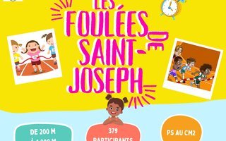 Les foulées de SAINT-JOSEPH