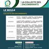 Répartition des jours de collecte par zones