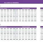 Ligne 1 : Portland clinique > Le bourg > La Baie