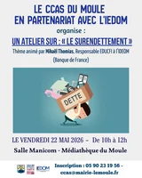 Atelier : Le surendettement
