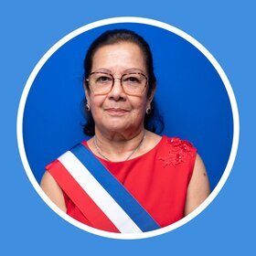 Nadia GOLOBKAN OUJAGIR 