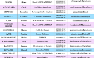Liste des assistantes maternelles 